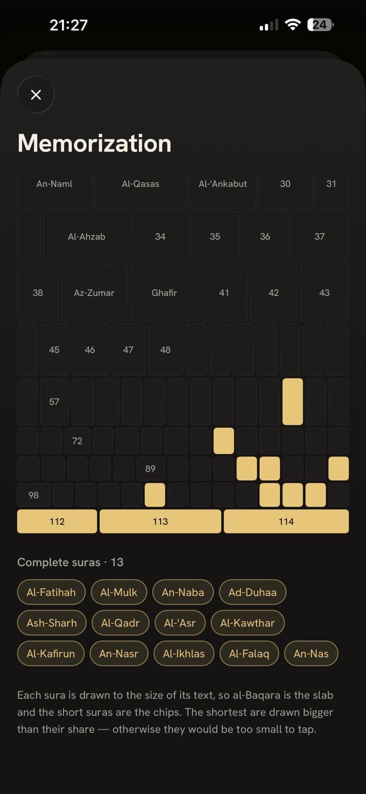 The memorization tracker